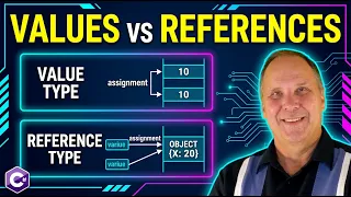 C Values vs References Explained Understand the Difference Fast