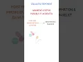 CELLULITIS TREATMENT