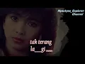Download Lagu MUNGKIN HARUS BEGINI Annie Ibon // Teks Lirik Original Music