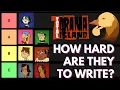 Ranking Total Drama Island 2007 Characters By How Hard They Are To Write