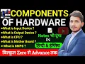 Components Of Hardware Computer Fundamentals Basic Computer Course Chapter - 4