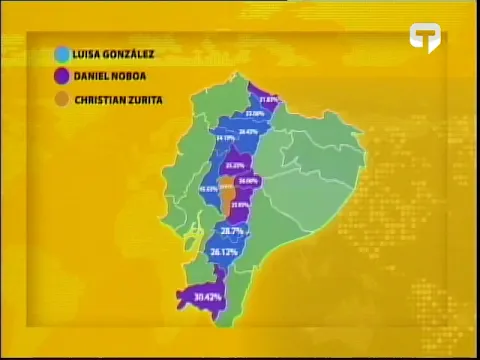 Daniel Noboa tuvo mayor respaldo en la Sierra