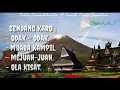 Download Lagu gendang Karo PERADATEN - odak odak,mbaba kampil, mejuah-juah,olakisat