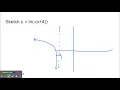 Writing Equations of Logarithmic Graphs