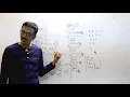 C23 - C program for numerical pattern printing in tamil pattern print