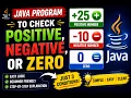 Java Program to Check Positive Negative or Zero