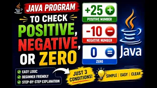 Java Program to Check Positive Negative or Zero