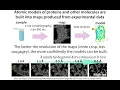 An overview of PDB Protein Data Bank entries What s where how to get structural info you need