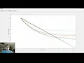 Introduction to Matlab in English 33 Nested for loops