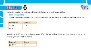 Chapter-6 Programming in Q Basic Computer - 7 Genius Kidz Preschool Learning