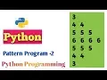 Python Pattern Program - Printing Numbers In Right Angle Triangle Shape