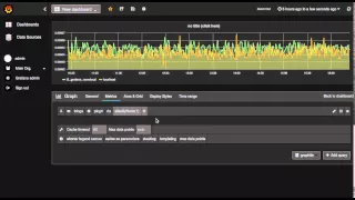 Grafana - Add ping graph