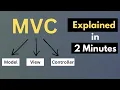 MVC Explained in 2 Minutes