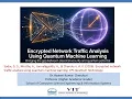 Encrypted Network Traffic Analysis using Quantum Machine Learning