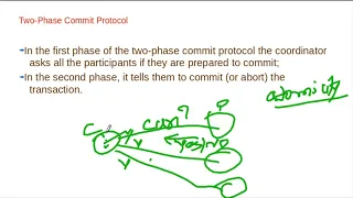 Lecture 11 Distributed Systems Two-Phase atomic Commit Protocol