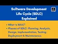 Software Development Life Cycle SDLC Explained Phases Activities Interview Guide