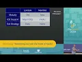 Reinventing Java with the Power of Manifold Shai Almog JDevSummit IL 24