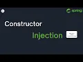 Constructor Injection Practical Code Examples Spring Tutorial