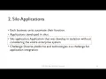 BITP 3123 - Lecture 8-4 Challenges of EA Part 1