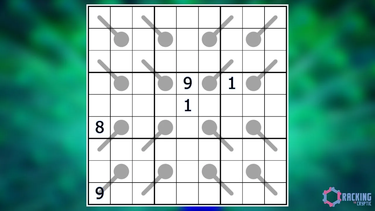 The UNBELIEVABLE Sudoku