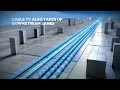 High Split Symmetrical Speeds for Communities with Coax Infrastructure
