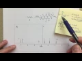 NMR Analysis - Assigning a Spectrum and Predicting a Structure Harder Version
