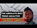 THE UNDISPUTED Forex INDICATOR - Pivot Point Super Trend
