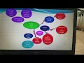 Ecomap project 1 - Andrea Irvin