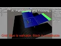 A Pathfinding and Flocking