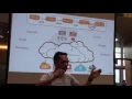 Fred Melo Architecting for Cloud Native Data - Data Microservices Done Right Using Spring Cloud