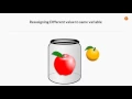 Variable declaration in Python Programming