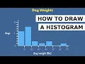 How to draw a histogram from a set of data