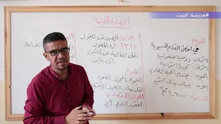 الصف 10 التاريخ الوحدة 8 الحضارة الصينية 