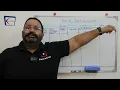 Data dictionary explained with example