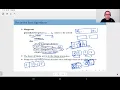 10 07 Recursive Sorting Algorithms Merge Sort and Quick Sort
