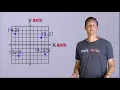 Introduction to Coordinate Plane