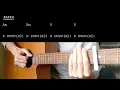 Suki Waterhouse - On This Love EASY Guitar Tutorial With Chords / Lyrics