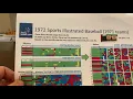 Sports Illustrated SI Baseball Part 2 of Chartmaking Spreadsheet Batter Charts