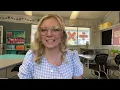 Fun classroom maths activities for learning algebra