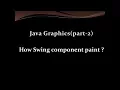 Java Graphics part 2-How swing component paint themselves in