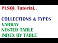 Tutorial PLSQL Collections and Types