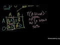 Punnett Squares and Blood Types A B AB and O Explained