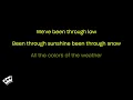 Coldplay - ALL MY LOVE (Karaoke Version)