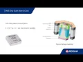 Space CSAC-SA65 Precision Timing for Low Power Space Missions