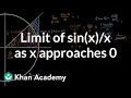 Limit of sin x x as x approaches 0 Derivative rules AP Calculus AB Khan Academy