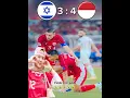 Download Lagu INDONESIA VS ISRAEL ! imaginary asian cup 2025 #footballeditz#timnas