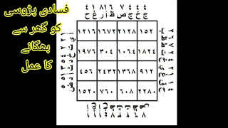 فسادی پڑوسی کا گھر خالی کرنے کا عمل برے پڑوسی سے نجات کا عمل 