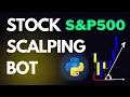 How to Backtest A Stock Market Strategy Using Python On The S P 500