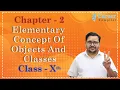 Chapter 2 Elementary Concept of Objects and Classes ICSE JAVA 10th DD Singh