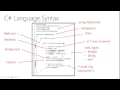 C Crash Course 101 5 Part 3